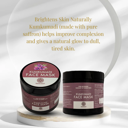 15549